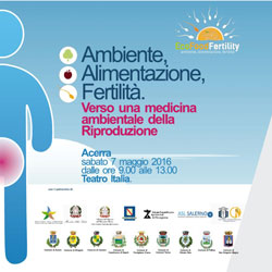 Ambiente, Alimentazione, Fertilità